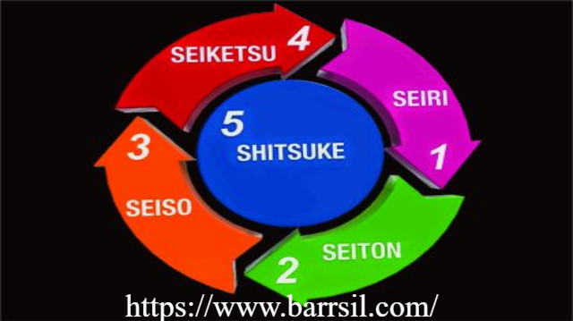 Mengenal 5S dalam Budaya Kerja Jepang